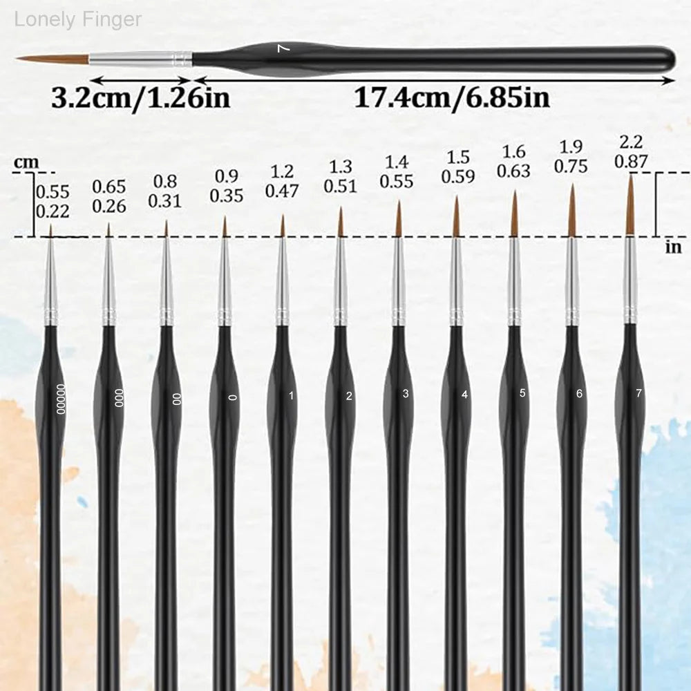Set de Pinceles de Modelismo – 17 Piezas (Detalles, Seco y Drybrush)