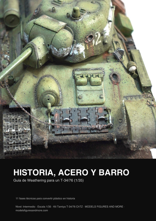 Acero, Barro y Historia — Guía de Weathering Extremo para el T-34/76 (1/35)